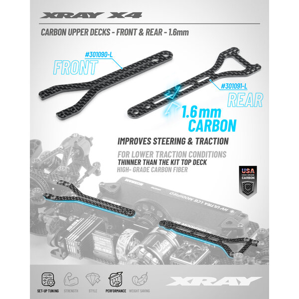 X4'26 CARBON UPPER DECK - SPLIT FRONT - OPEN - 1.6MM