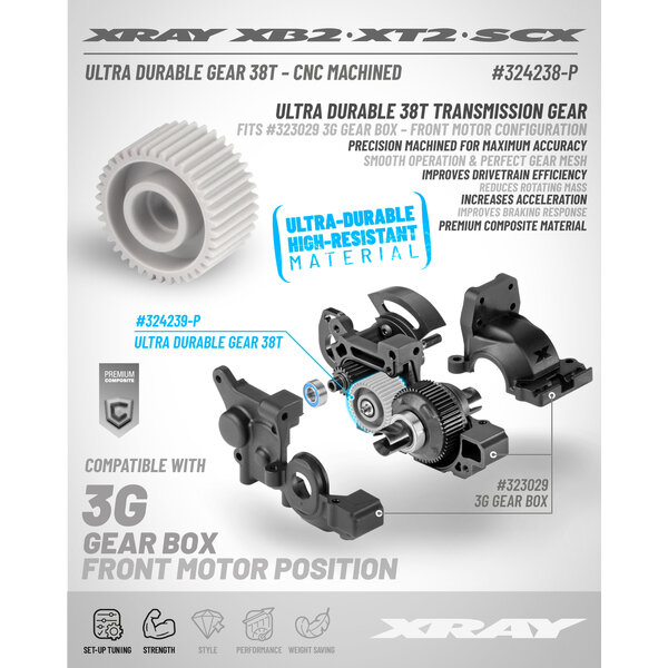 ULTRA DURABLE GEAR 38T