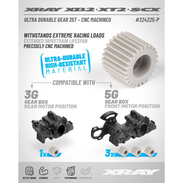 ULTRA DURABLE GEAR 25T – MACHINED