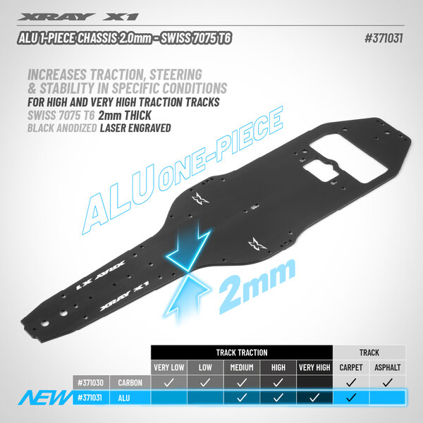 X1 ALU 1-PIECE CHASSIS 2.0MM - SWISS 7075 T6